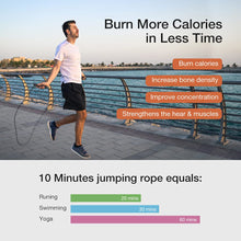 将图片加载到图库查看器，RovyFota Skipping Rope with Counter, Upgraded Digital Speed Jump Rope for Fitness, Tangle-free Adjustable Rope, Weighted &amp; Non-slip Handle for Exercise, Fat Burning, Workout Home Jumping,Boxing,HIIT
